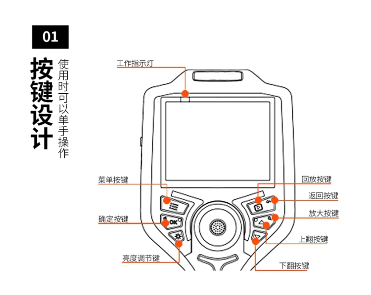 GT150系列詳情頁【2021】_11.jpg